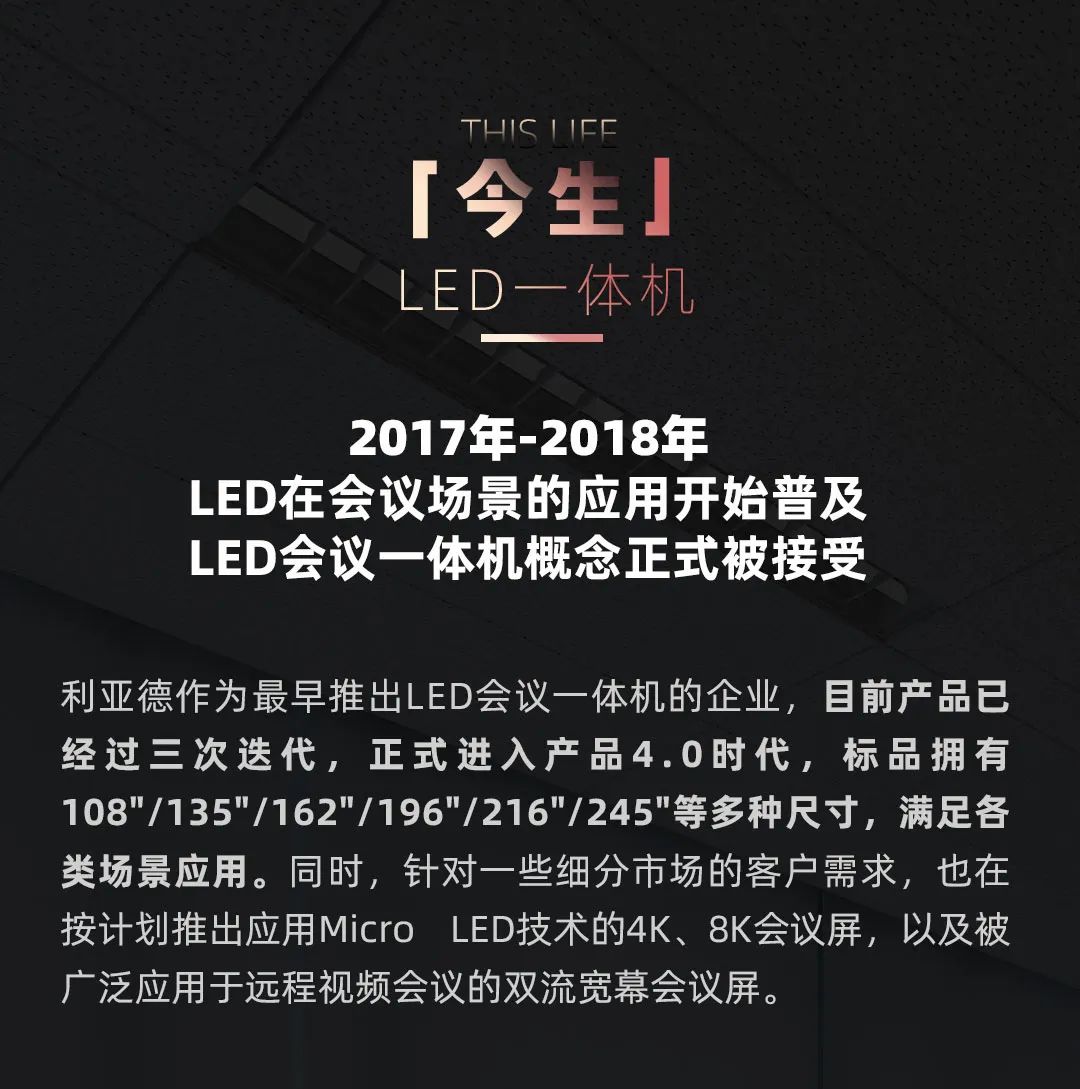 尊龙凯时 Leyard LED一体机的前世今生