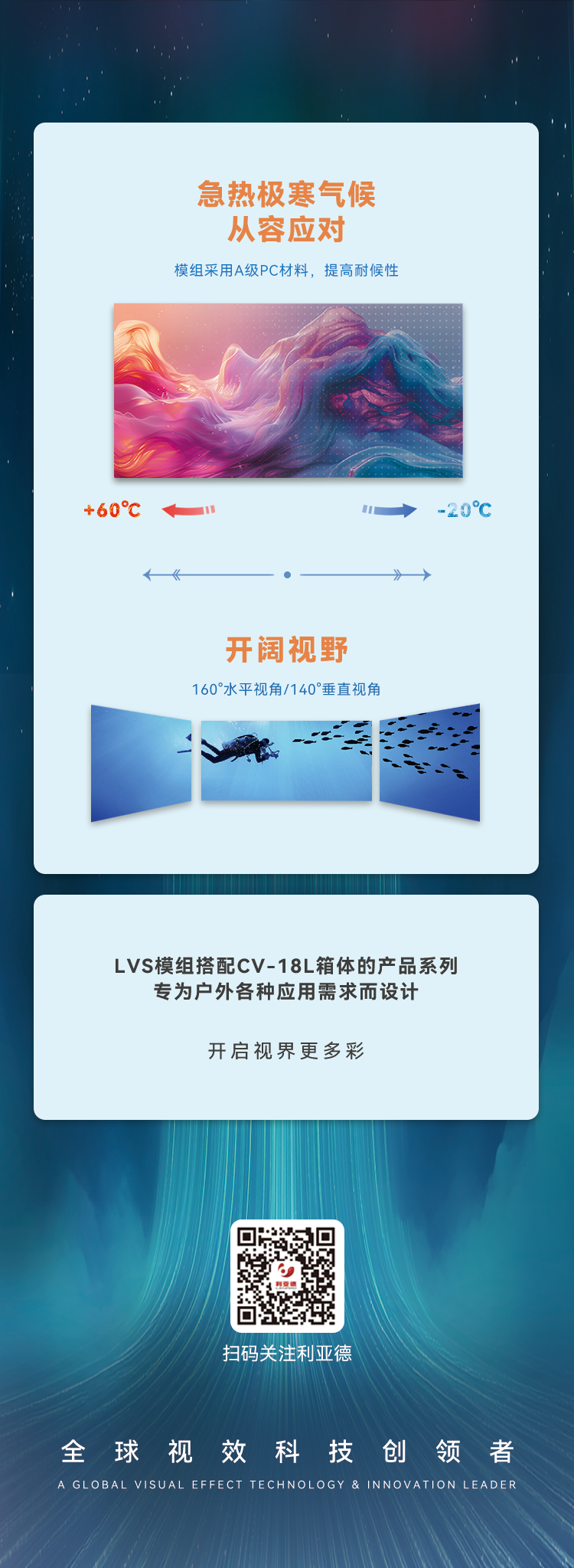 尊龙凯时高质量户外全彩显示产品：LVS系列与CV-18L系列